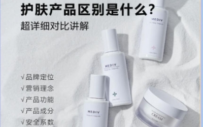 專業(yè)線護(hù)膚品和日化線護(hù)膚品的區(qū)別是什么？