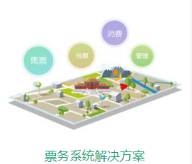 景區(qū)門(mén)票系統(tǒng)_電子票務(wù)系統(tǒng)_票務(wù)管理系統(tǒng)給景區(qū)的提升！