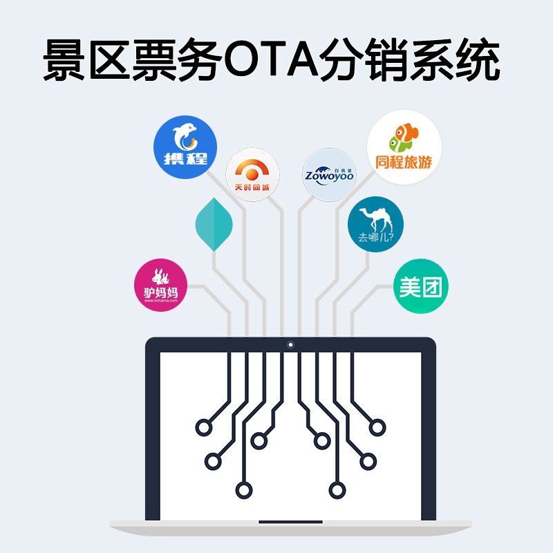 景區(qū)信息化系統(tǒng)如何預(yù)防景區(qū)火災(zāi)？ 