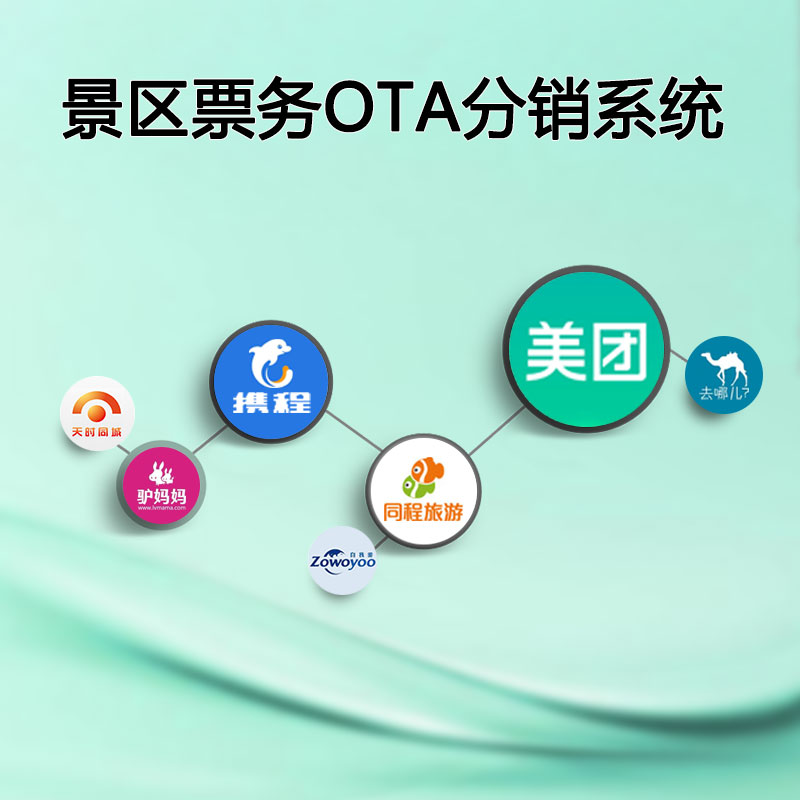 傳統景區(qū)如何應對節(jié)假日的游客劇增      