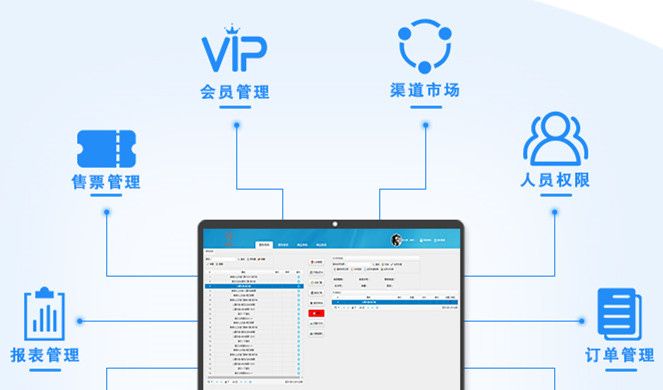 景區(qū)智能管理軟件如何成就高效服務？智能化軟件系統(tǒng)是重