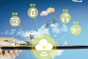 博物館票務(wù)系統(tǒng)方案怎么優(yōu)化？如何可以提升游客的進(jìn)館效