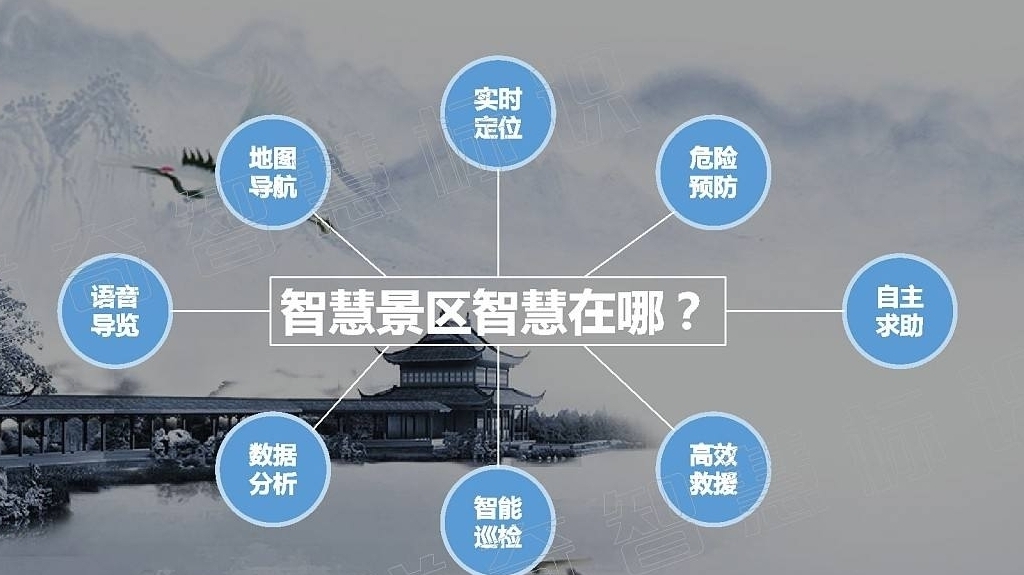 為何引進智能票務(wù)管理軟件？游客和景區(qū)的雙贏選擇