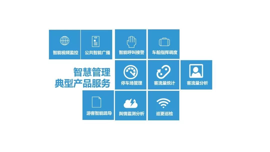 景區(qū)速通門價(jià)格是依據(jù)什么而定的