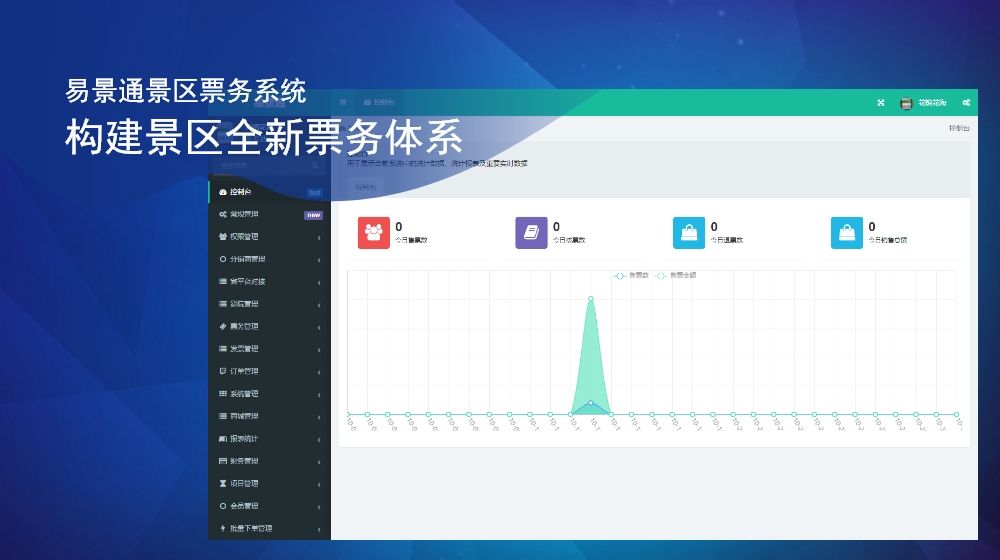 景區(qū)票務(wù)軟件都有什么功能？操作管理界面包含哪些模塊？