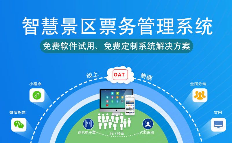 景區(qū)租賃系統(tǒng)，線上一鍵退還押金，秒速到賬